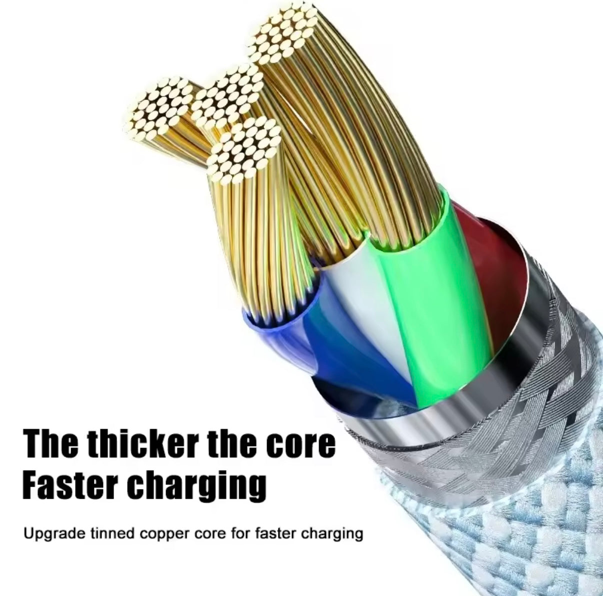 2 Pack 60W USB C Braided Charging Cable